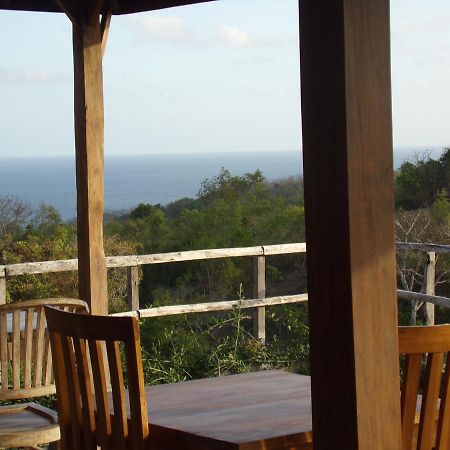 Green Bowl Beach Villas Uluwatu  Exterior photo